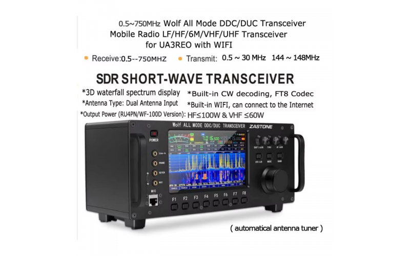 ZT7500 Wolf firmware version 11.0